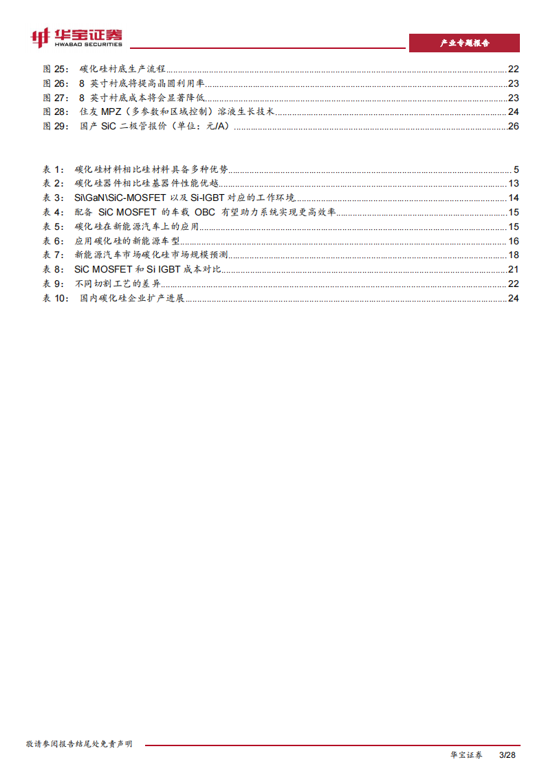 碳化硅行业专题报告：高压快充趋势及产业链降本，加速碳化硅产业进展_02.png