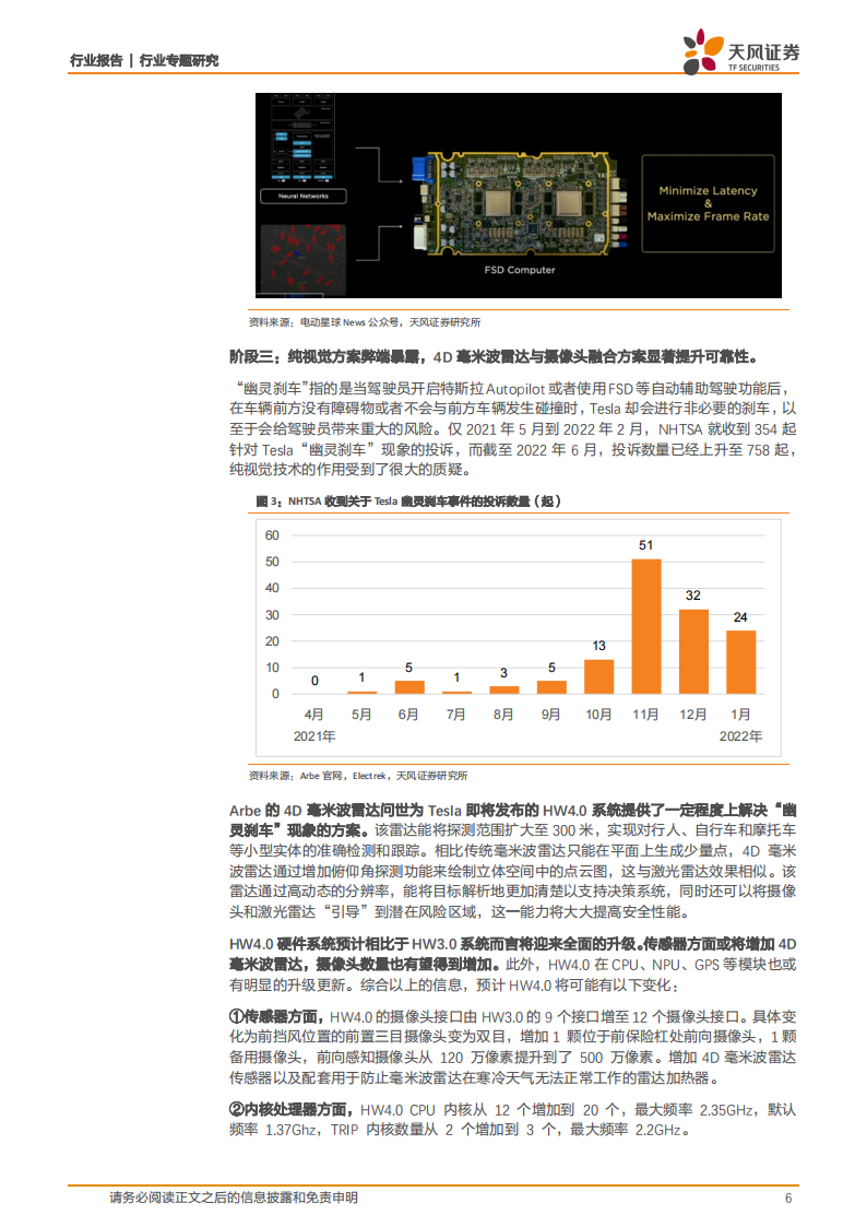 4D毫米波雷达行业研究：平衡成本&性能的标配传感器，自动驾驶再添新翼_05.png