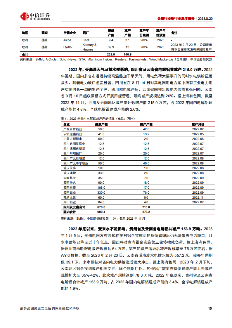 铝行业研究报告：看好盈利提升主线下的铝板块配置机会_14.png