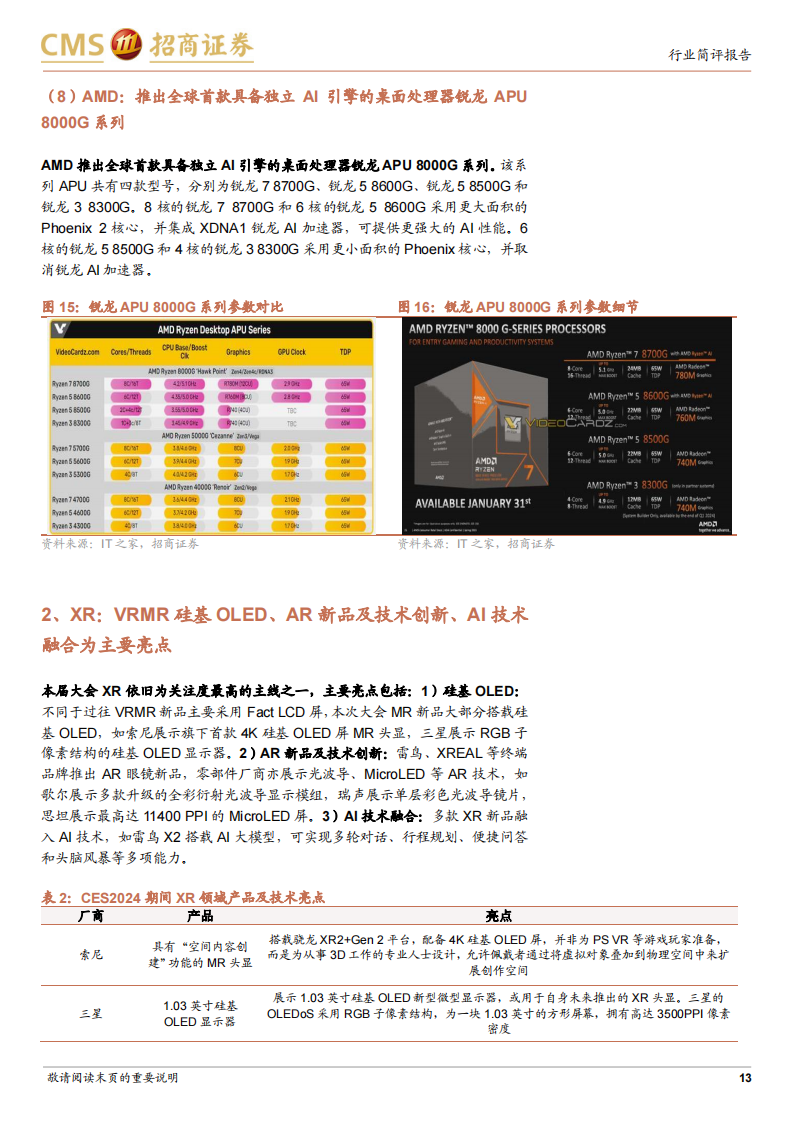 电子行业CES 2024跟踪报告：AI赋能成主旋律，XR、PC和智能车等方向为创新焦点_12.png