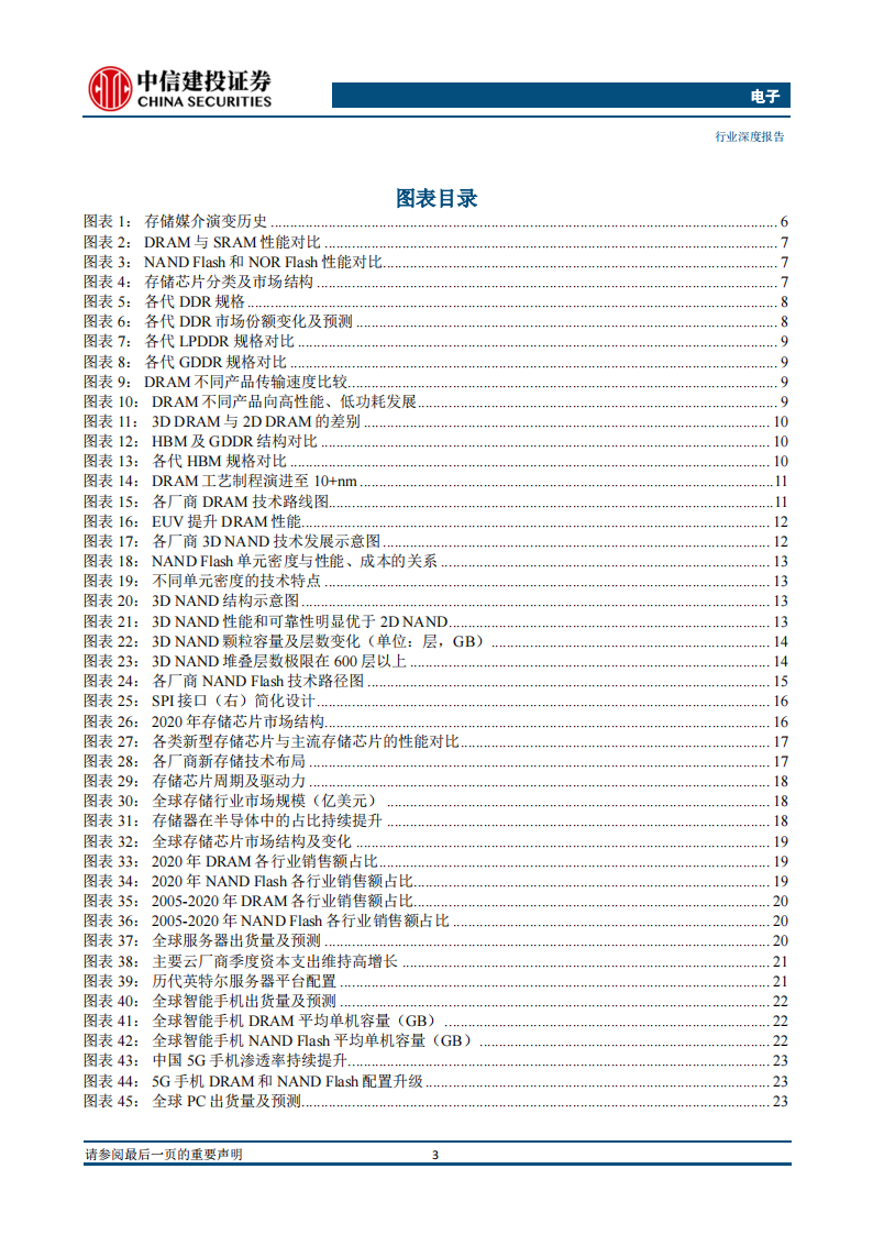 存储芯片行业深度报告：长期高成长赛道，本土厂商有望崛起_02.png