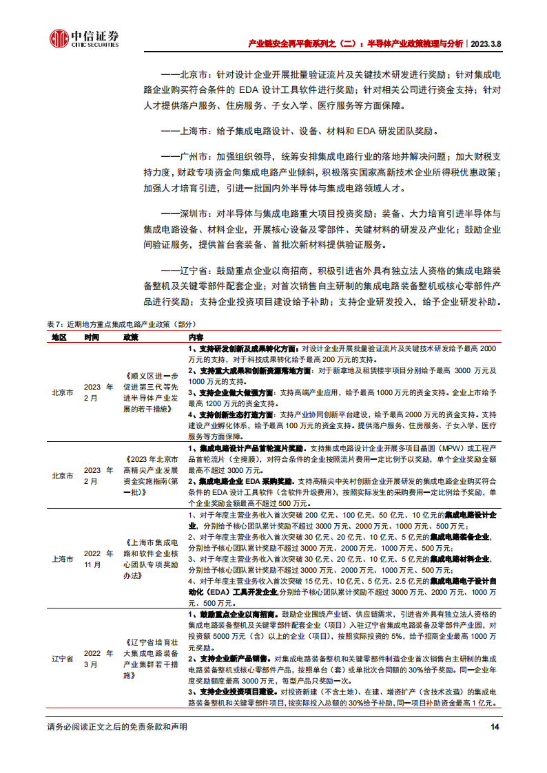 半导体产业政策梳理与分析：集成电路政策力度有望加大，持续看好半导体产业国产化机遇_13.png