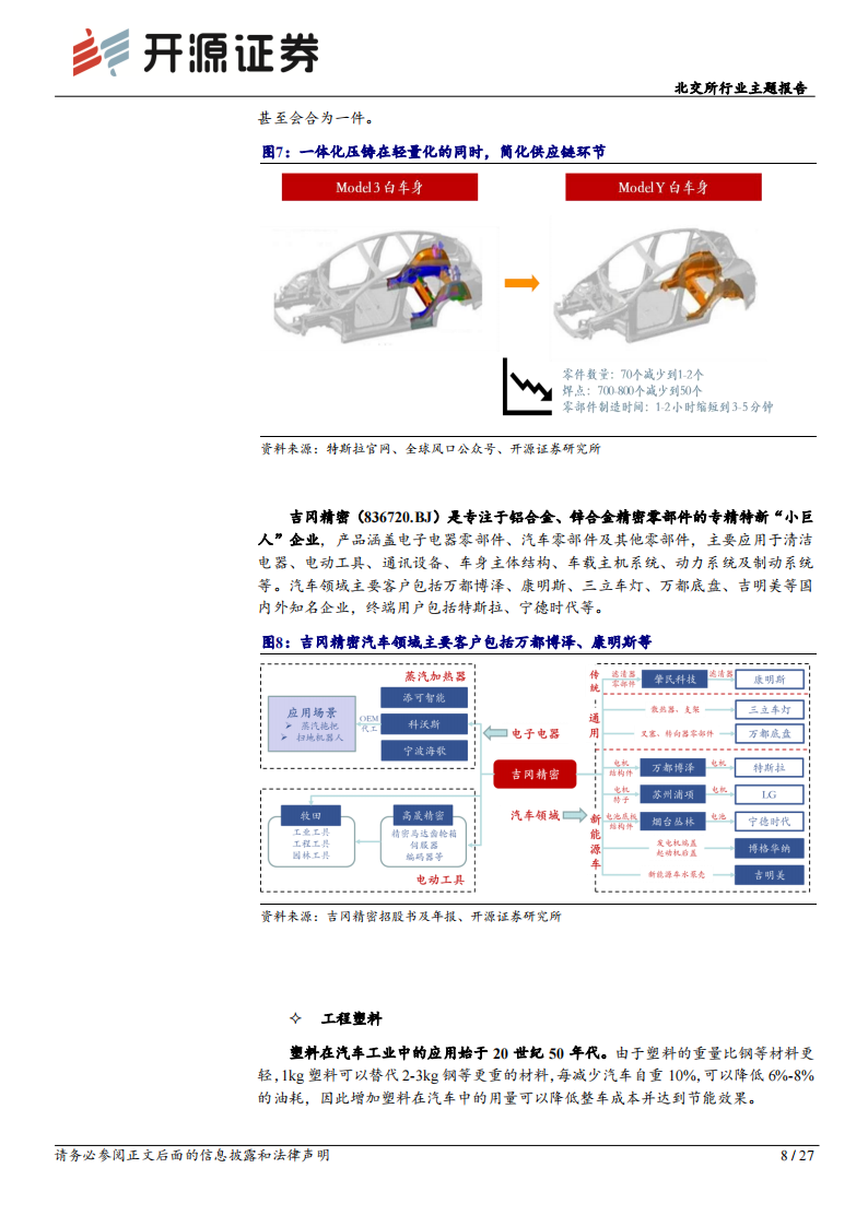 汽车零部件行业北交所行业主题报告：汽车零部件产业，轻量化、智能网联趋势延续，细分赛道成长可持续_07.png