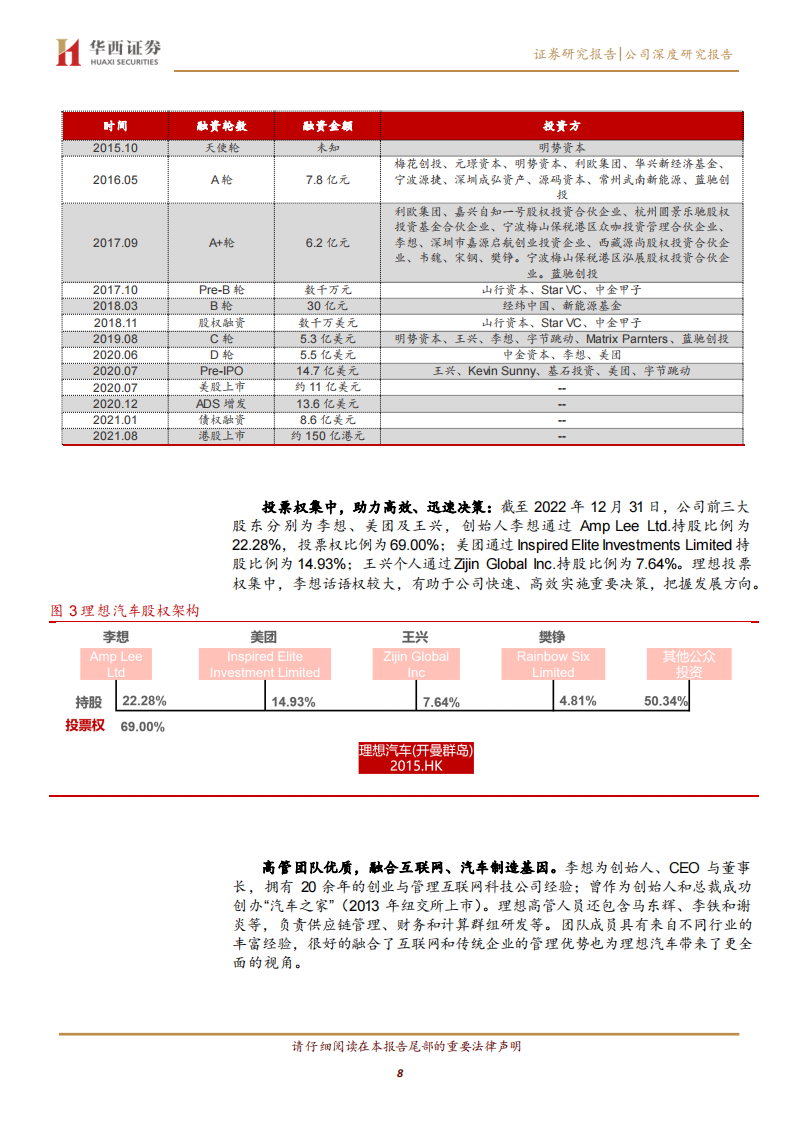 理想汽车研究报告：产品定义专家，智电决胜未来_07.png