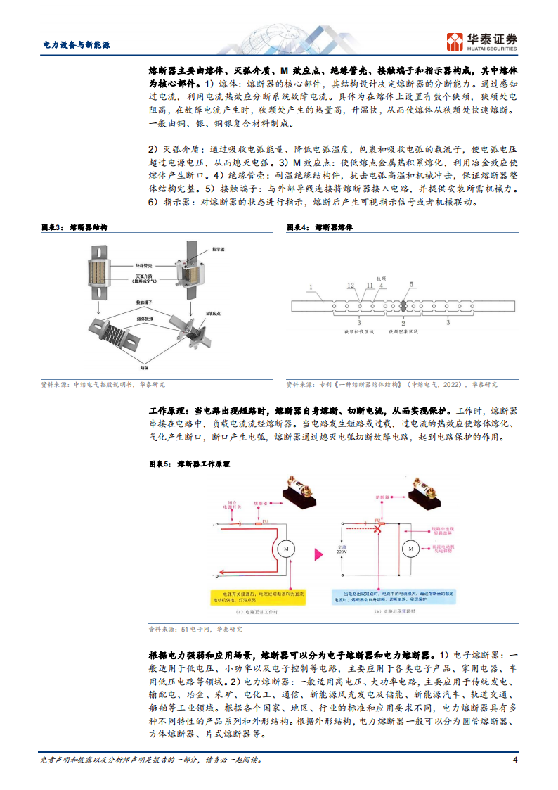 新能源汽车快充行业之熔断器专题分析_03.png