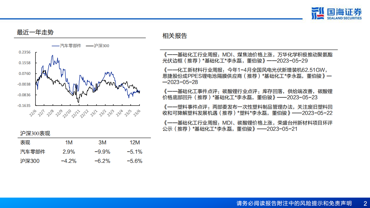 轮胎行业深度报告：内外需求双复苏，轮胎布局时机到_01.png