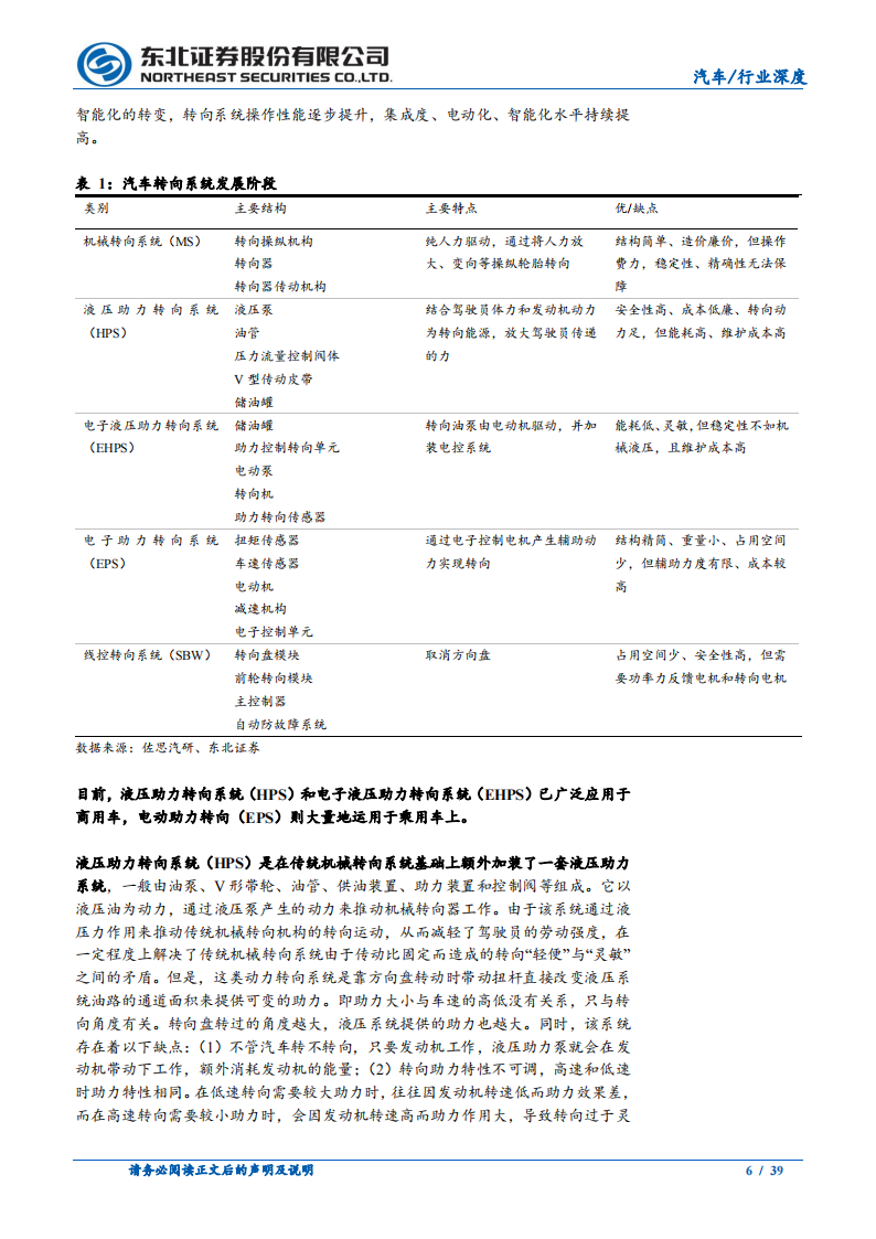 汽车转向行业研究：EPS产品结构迭代带来价值增量，线控转向应时而生_05.png