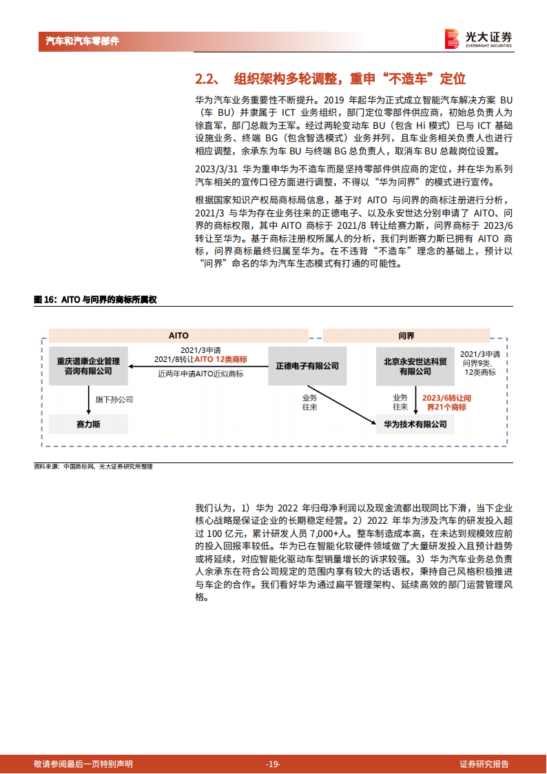 华为产业链相关汽车行业深度报告：内外兼修，合作破局_18.png