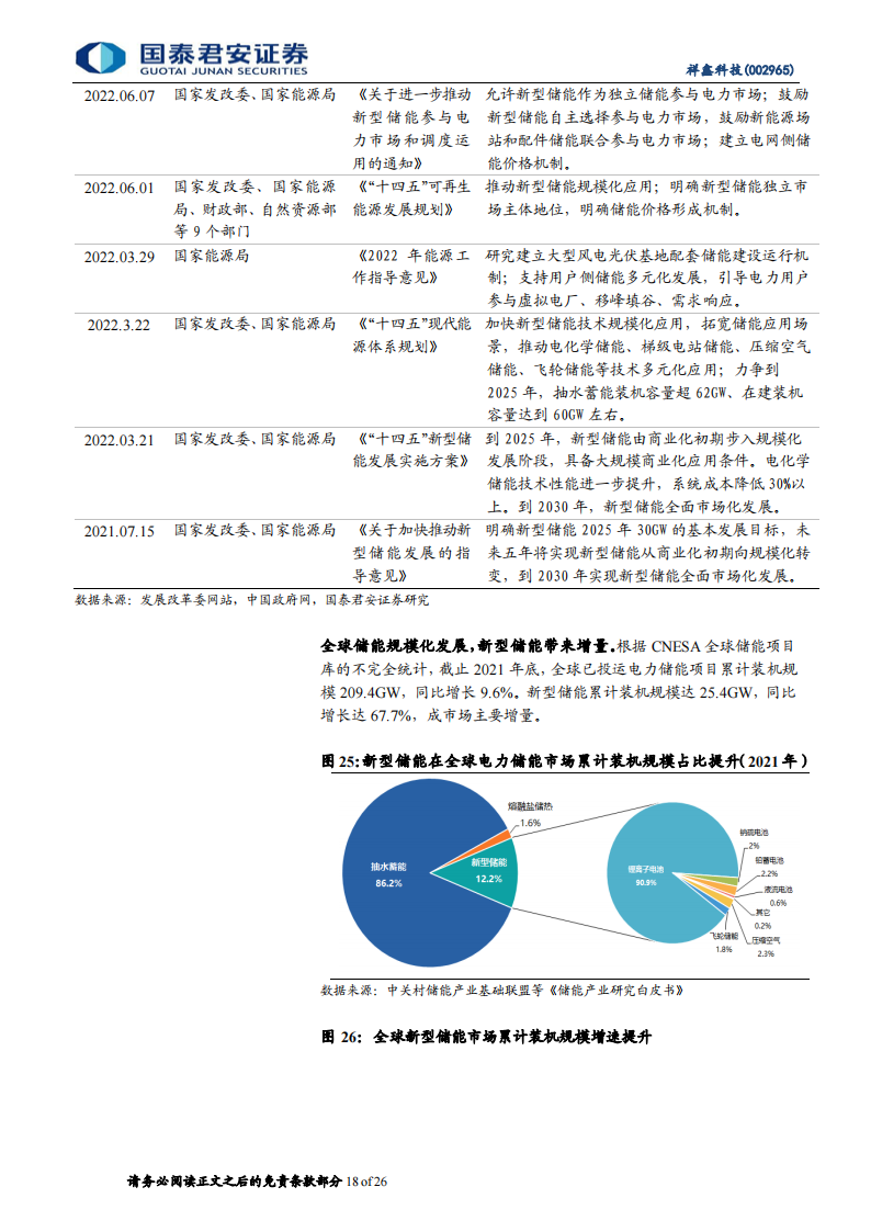 祥鑫科技（002965）研究报告：新能源领域加速导入，订单充足业绩可期_17.png