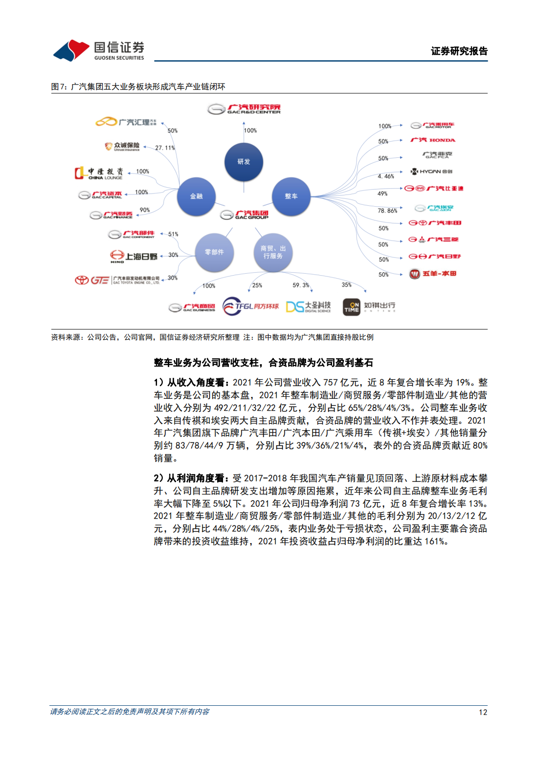 广汽集团（601238）研究报告：埃安开拓纯电市场，混动技术蓄势待发_11.png