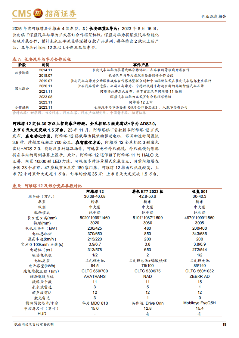 华为汽车产业链深度专题：多维生态赋能车企及供应链，探索Smart EV之界_18.png