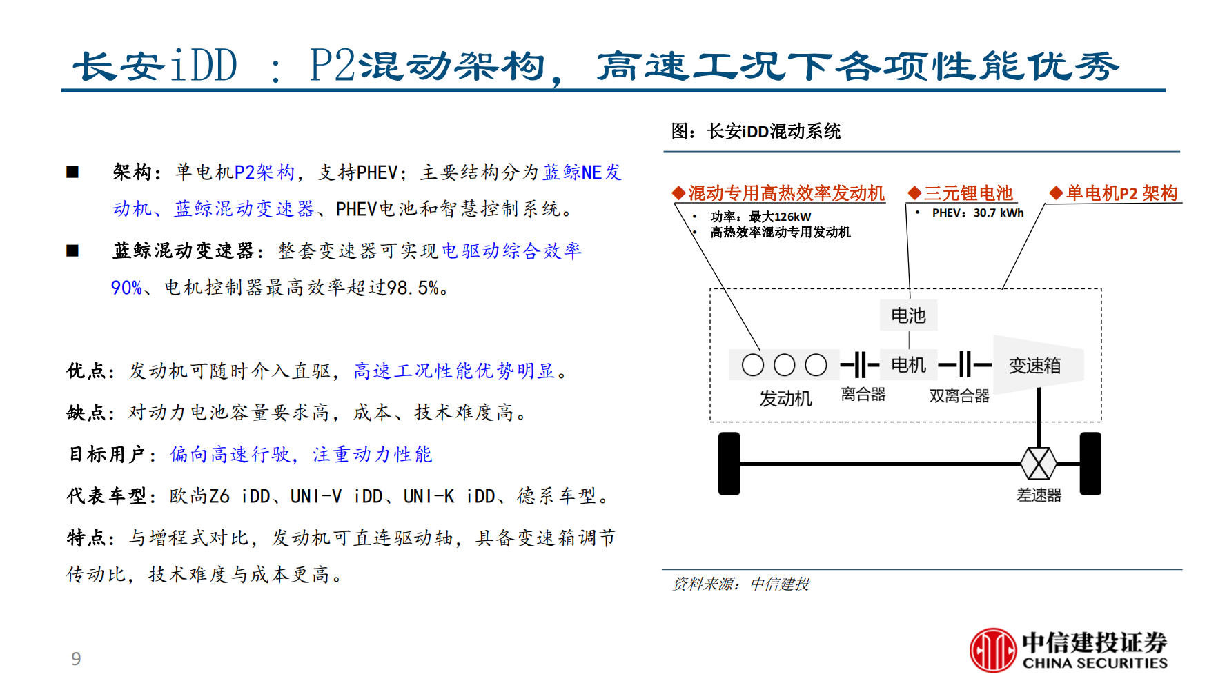 长安汽车（000625）研究报告：混动技术无优劣，扬长避短与应需而为_08.png