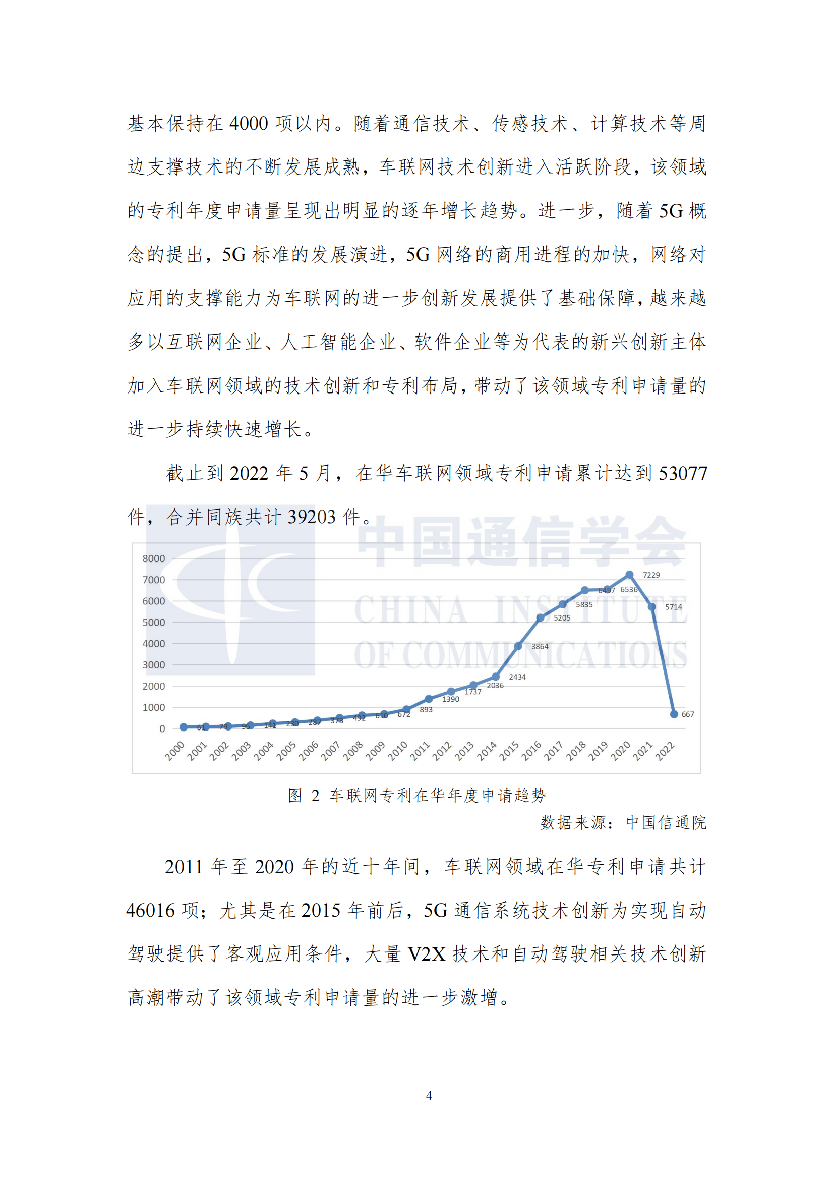 车联网知识产权白皮书12.10发布_10.png