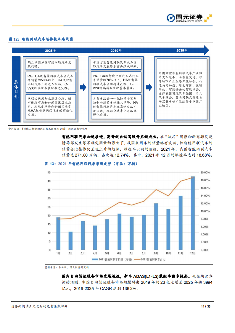 汽车智能驾驶行业之德赛西威（002920）研究报告：智能座舱龙头，拥抱智能驾驶_10.png