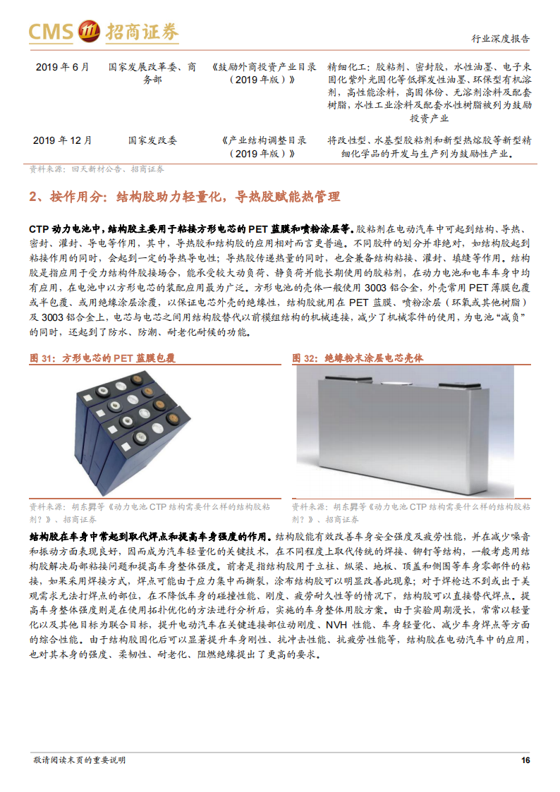 电动汽车用胶行业报告：轻量化+热管理双轮驱动，进口替代趋势形成_15.png