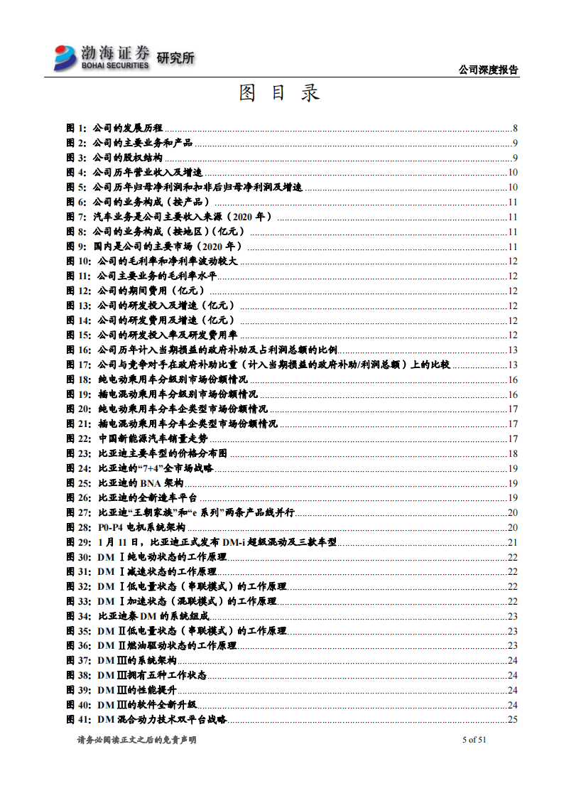 2021比亚迪专题研究报告：产品矩阵持续完善，新能源汽车龙头未来可期_04.png