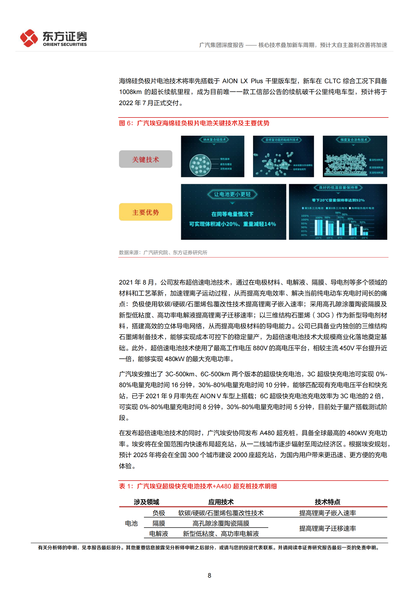 广汽集团专题报告：广汽集团之大自主品牌分析_07.png