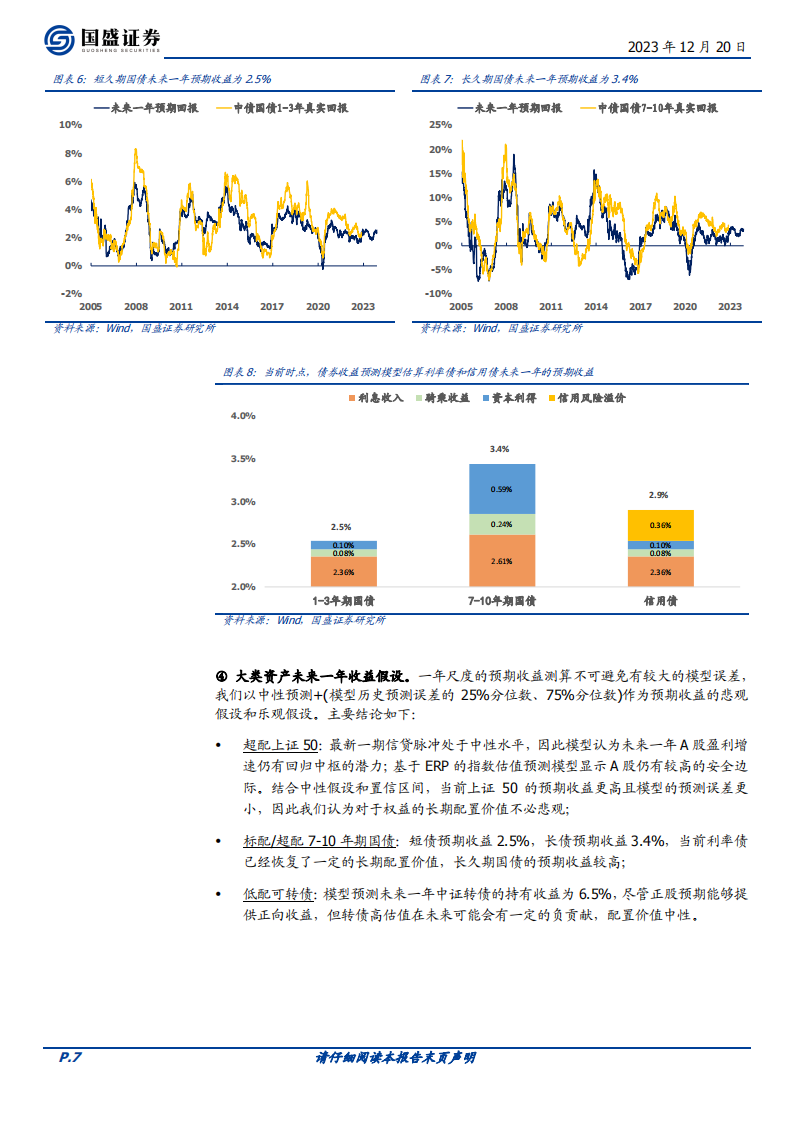 2024年度金融工程策略展望_06.png