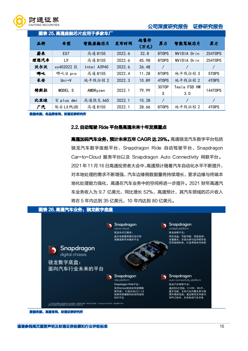 中科创达：智能化浪潮加持，操作系统龙头迎汽车、IoT和终端三线扩张（个别）_14.png