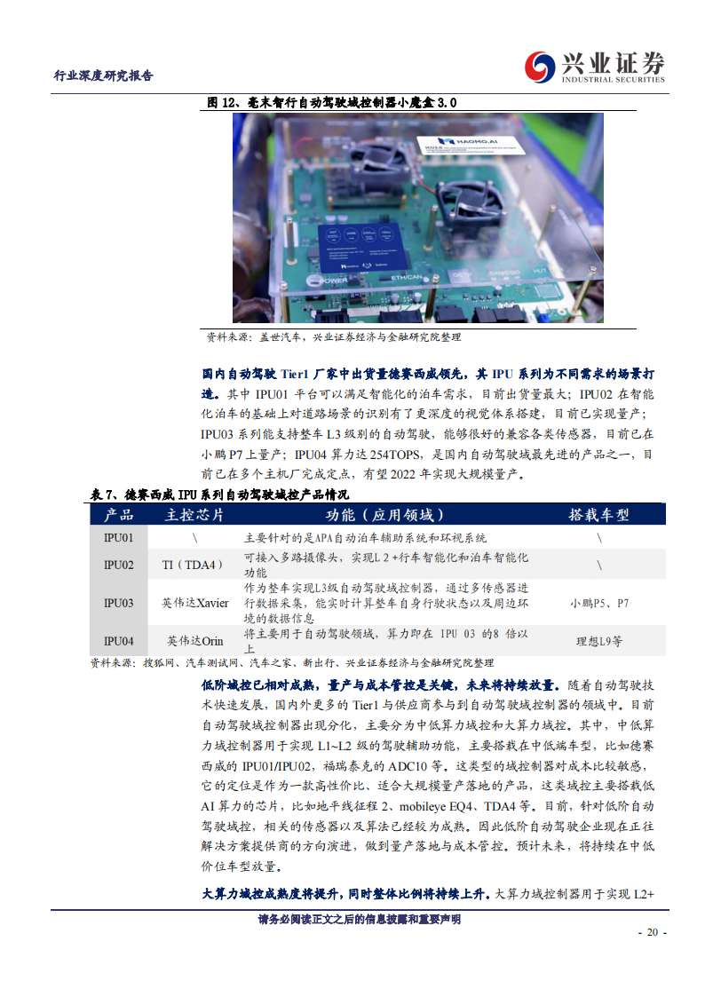 汽车电子行业专题报告：汽车域控制器，黄金放量十年，国产玩家崛起_19.png