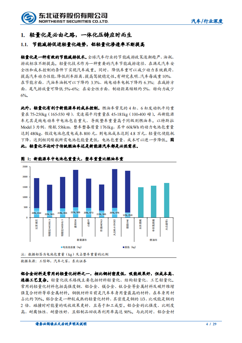 汽车行业一体化压铸研究报告：应时而生，方兴未已_03.png