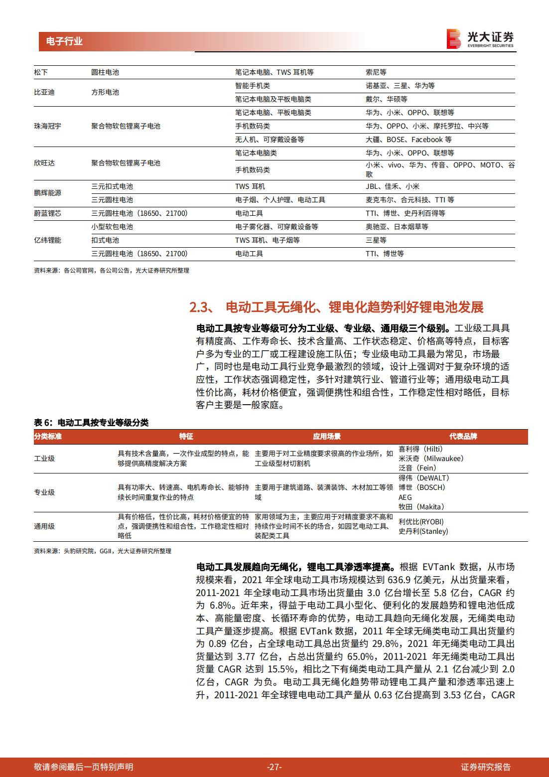 钠离子电池行业深度报告：消费电池巨头的动力储能成长之路_26.png