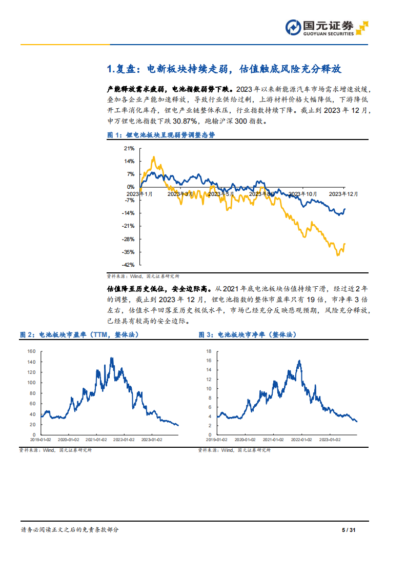 锂电行业2024年策略报告：拨云见日，万里可期_04.png