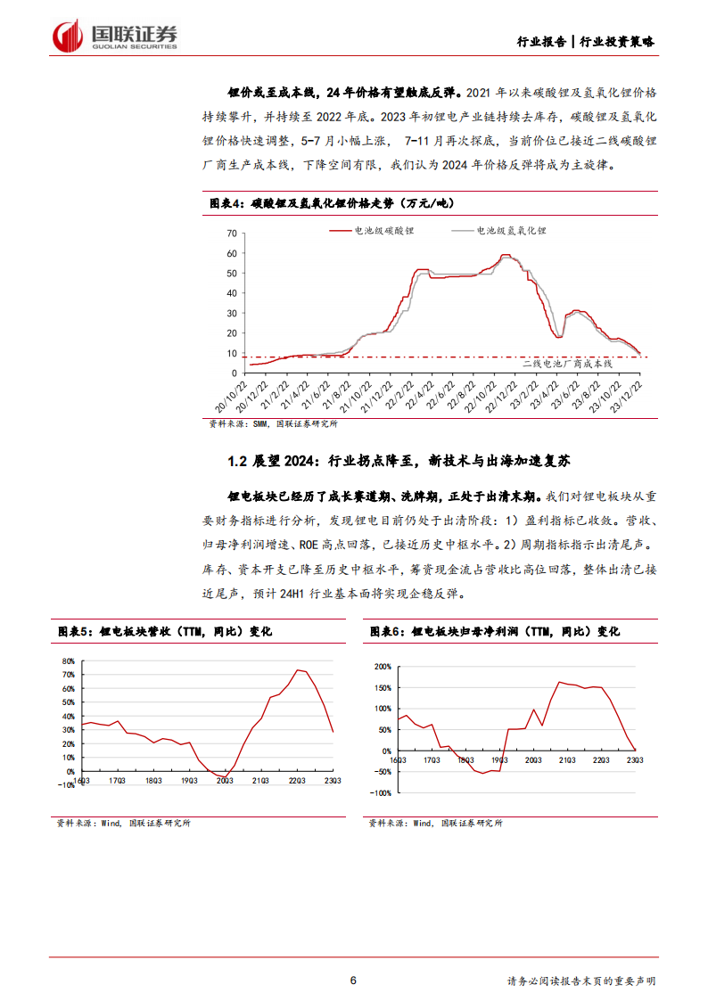 锂电行业2024年度投资策略：迎接新周期，拥抱新技术_05.png