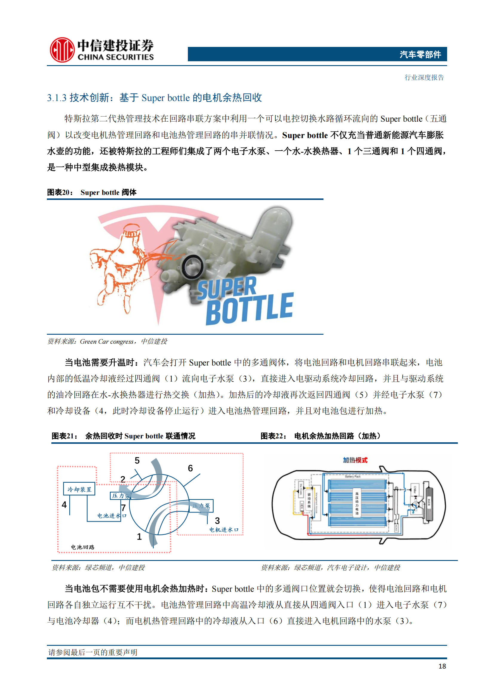 新能源汽车热管理技术专题研究：特斯拉解决方案迭代启示_19.png