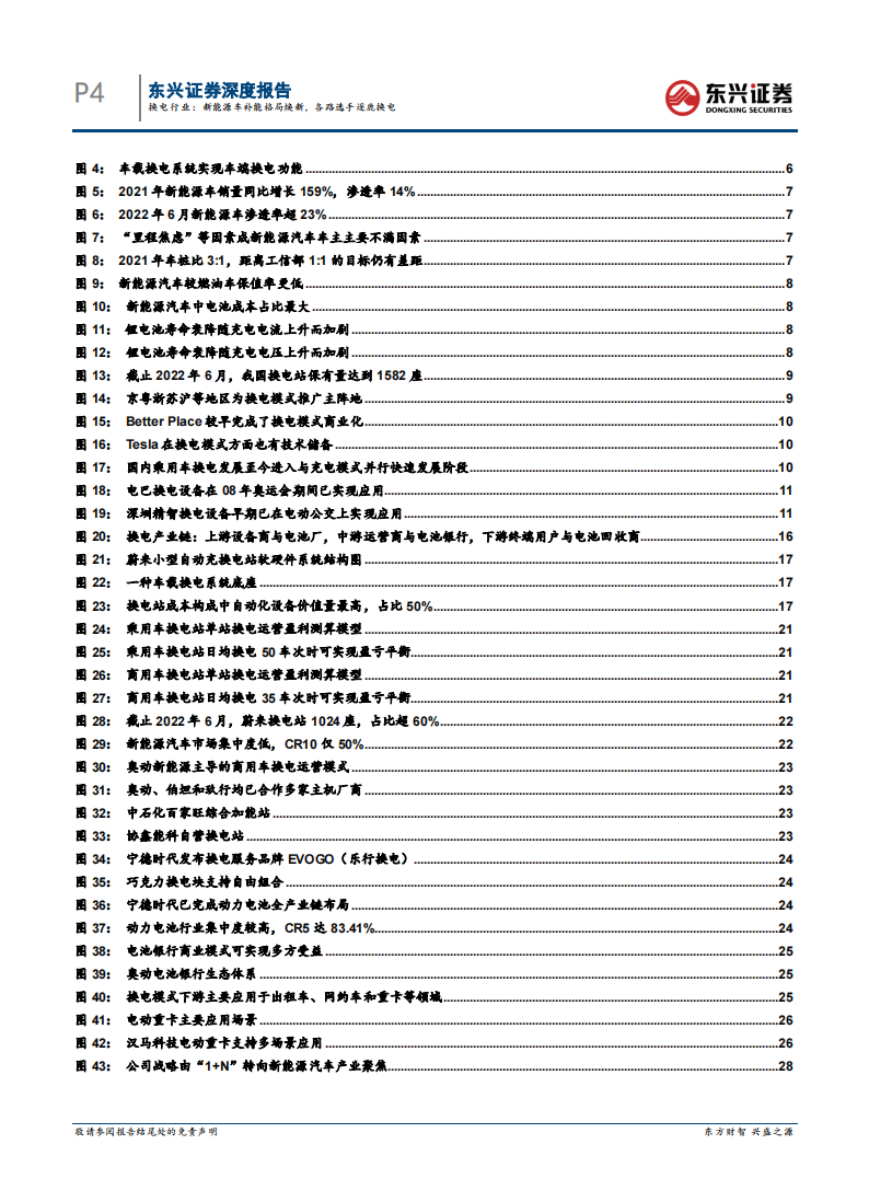 2022新能源汽车换电专题：补能格局焕新，各路选手逐鹿换电-2022-08-新能源_03.png