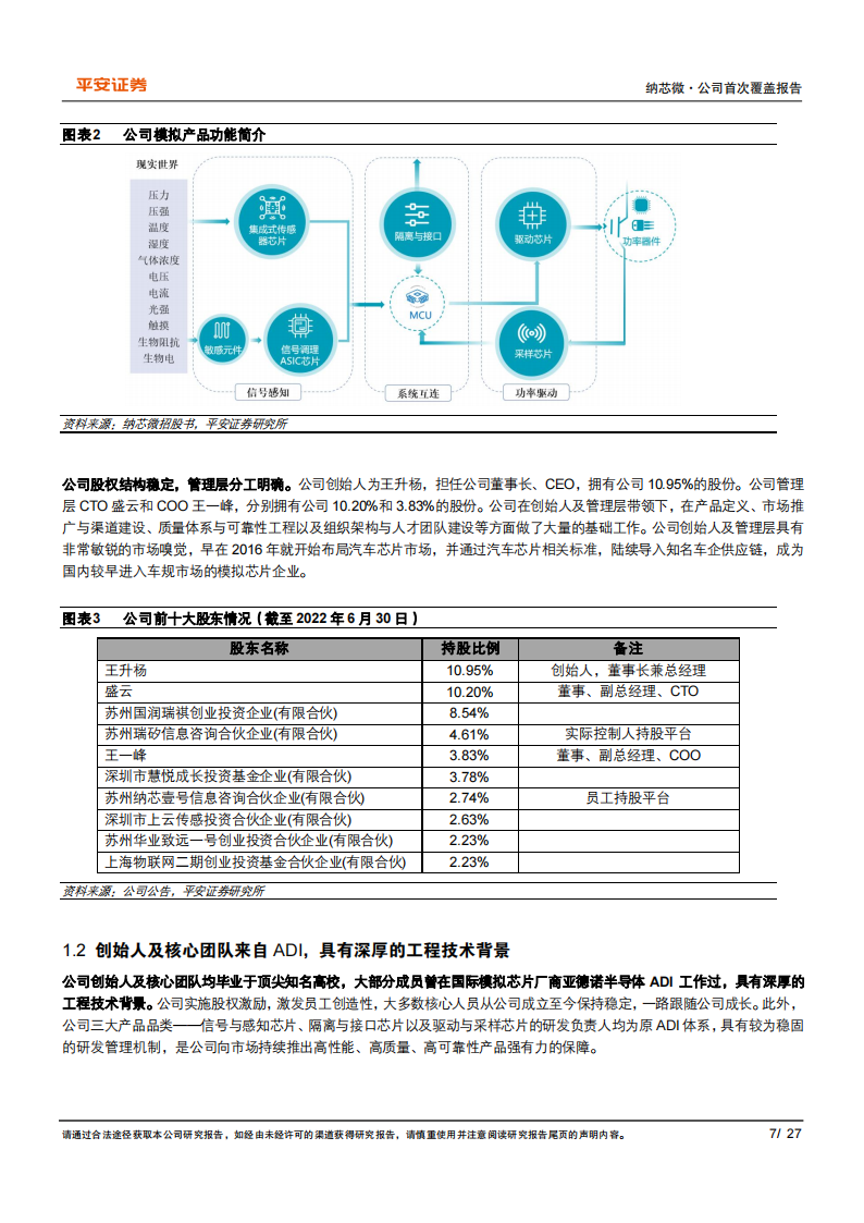 纳芯微（688052）研究报告：乘泛能源与汽车电子之风，跻身国内隔离芯片龙头_06.png