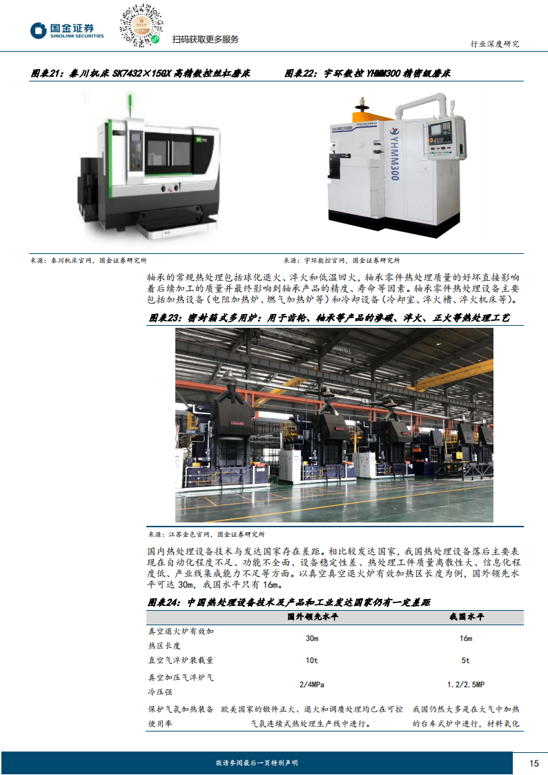 轴承行业深度研究：机械设备核心部件，机器人有望打开应用_14.png