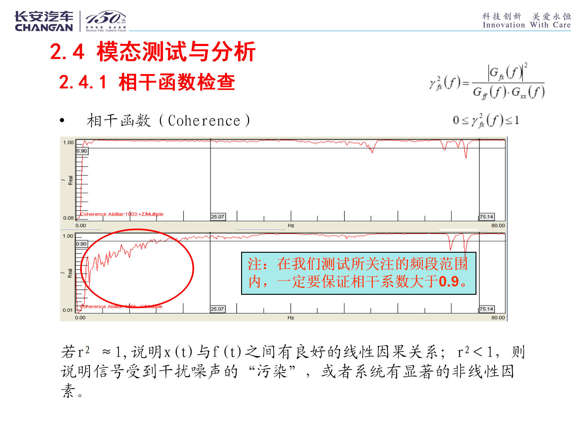 【焉知&希迈】整车性能集成开发族-NVH子族-车身NVH开发指南与典型案例分析——第三章五节--车身模态测试与分析-PPT文档资_15.png