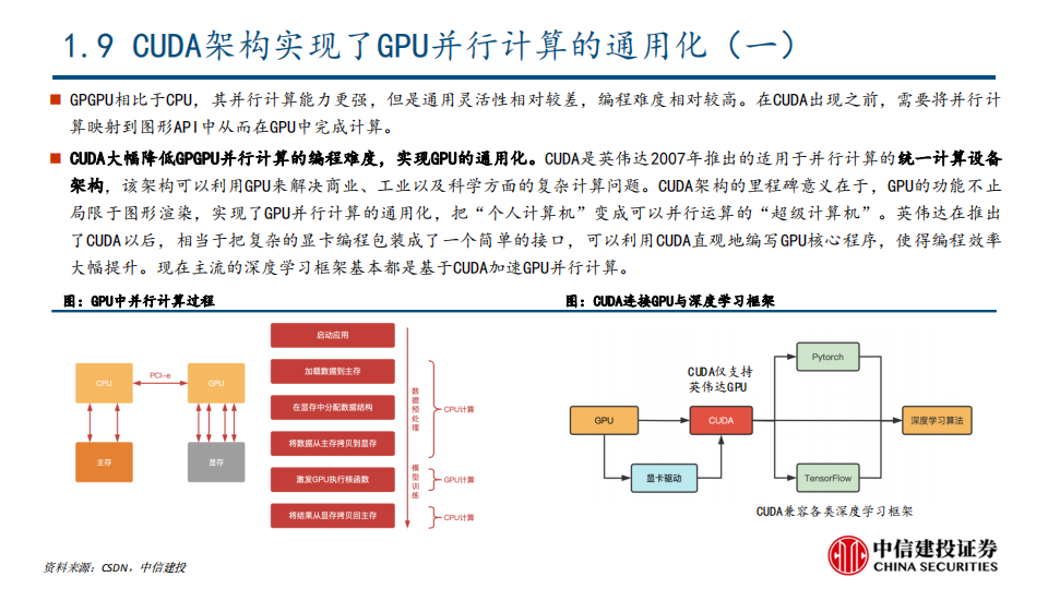 GPU行业深度研究：AI大模型浪潮风起，GPU芯片再立潮头_15.png