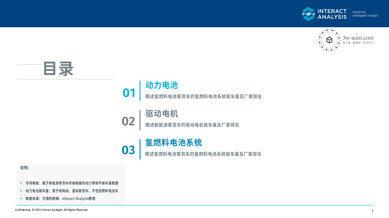 2022年5月中国新能源商用车关键零部件市场简报-2022-06-商用车_02.png