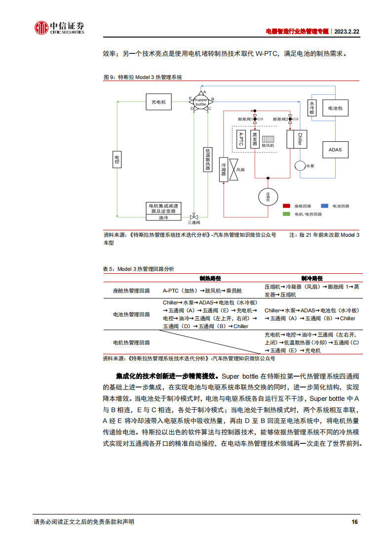 热管理行业专题研究：阀件，“抗通缩”的热管理环节_15.png