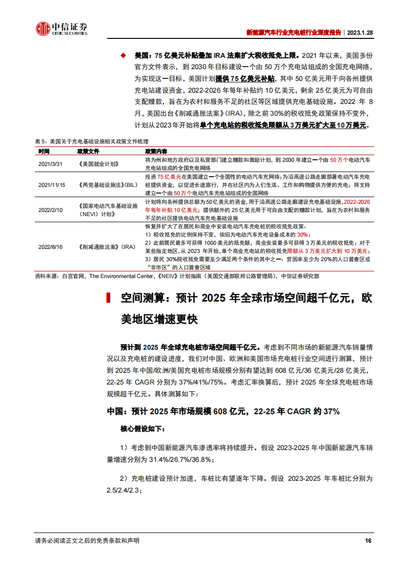 新能源汽车充电桩行业深度报告：千亿市场，盈利边际向好_15.png