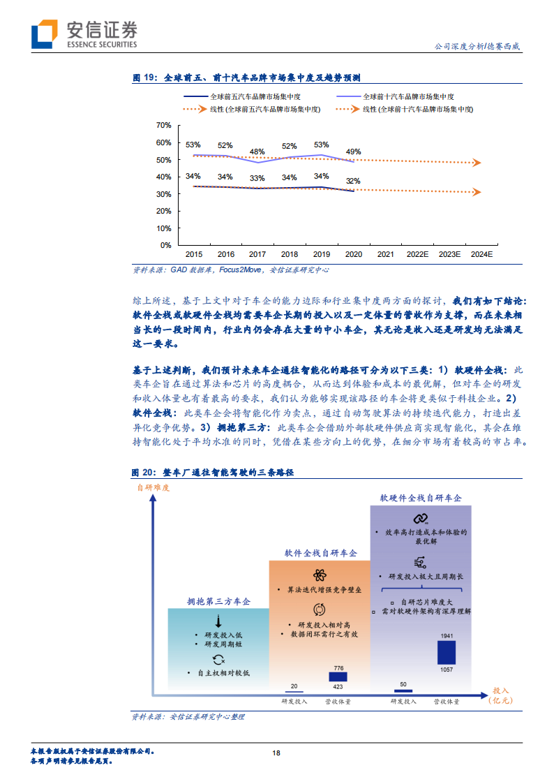 德赛西威-002920-拾阶而上，汽车智能化的核心受益者_17.png