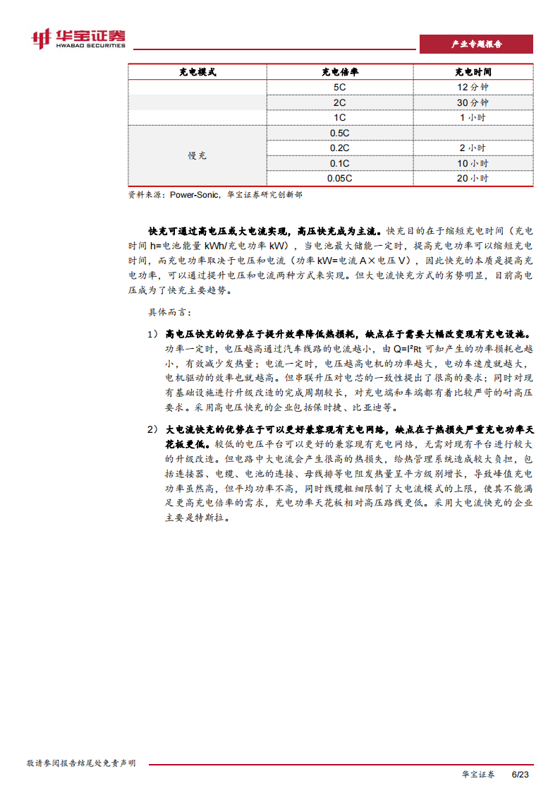 动力电池行业专题报告：解决续航焦虑最后一棒，快充进程加快催生材料新变化_05.png