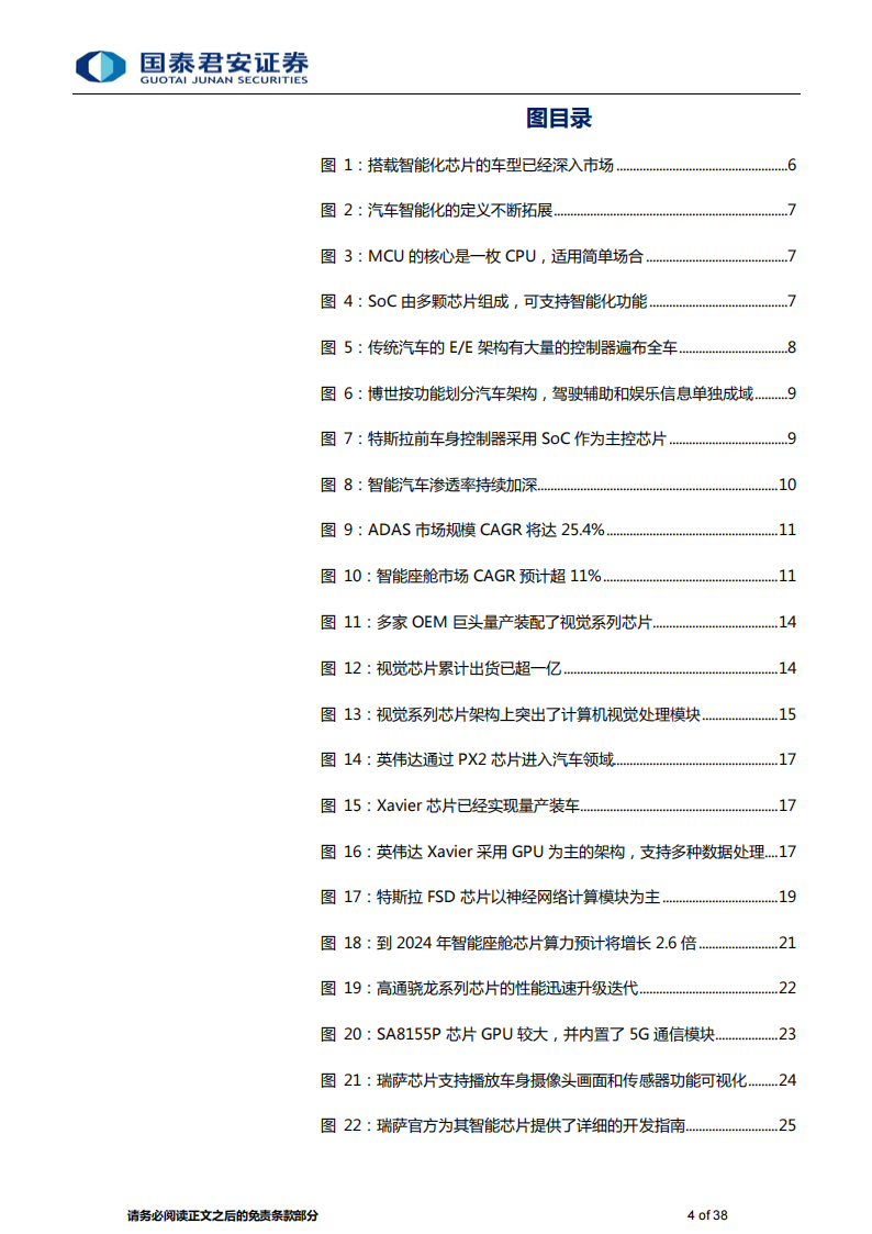 汽车芯片行业专题研究：汽车智能芯片需求爆发，国产替代开启_03.png