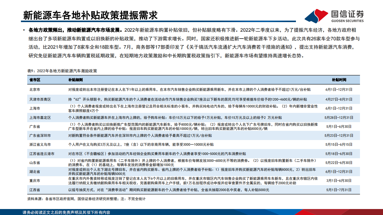 2022全球新能源汽车与动力电池产业总结、展望-2022-07-新能源_17.png