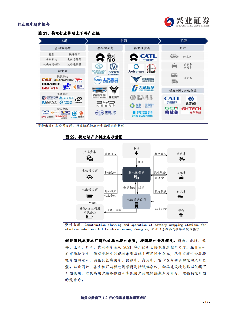 新能源汽车换电行业专题：换电模式乘势起，产业生态齐受益_16.png