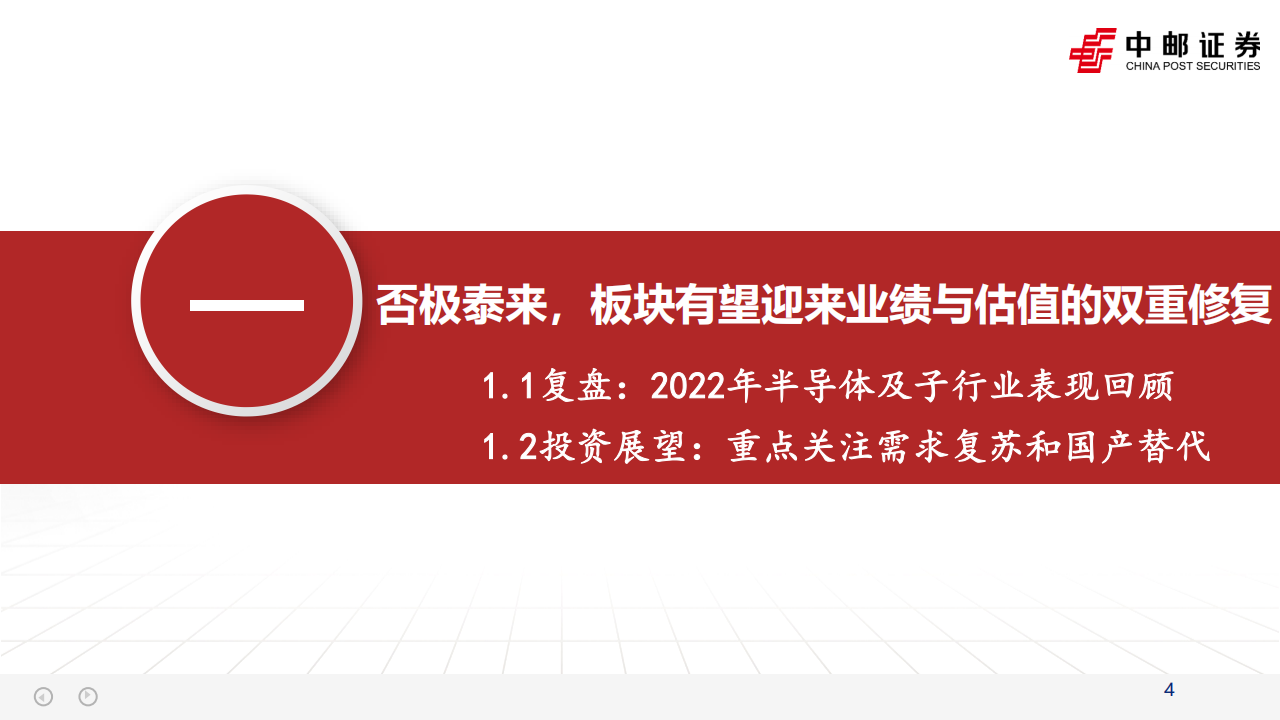 半导体行业2023年度策略：国产替代持续推进，IC需求复苏可期_03.png