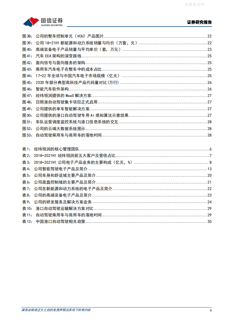 从经纬恒润看EEA架构集中化趋势下的行业机遇-2022-04-智能网联_03.png