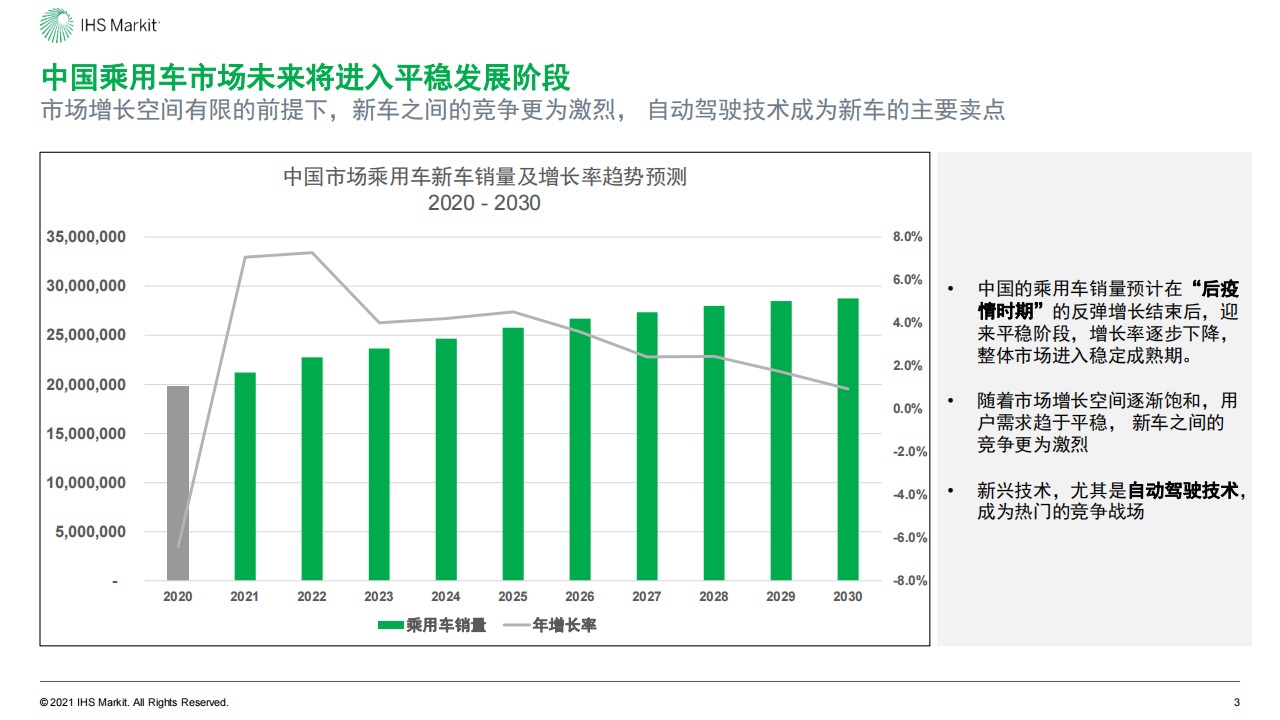 中国自动驾驶和未来出行服务市场展望_02.png