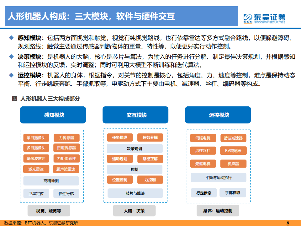 人形机器人行业深度报告：人工智能的终极载体，开启十年产业大周期_07.png