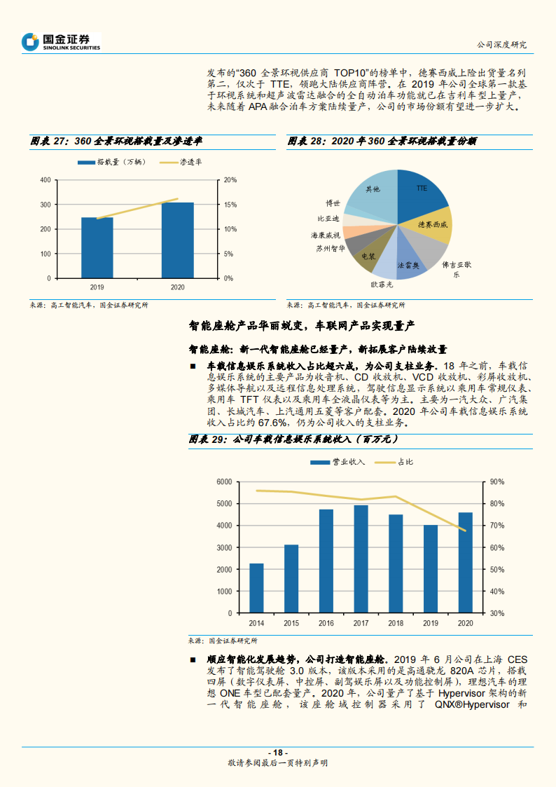 德赛西威深度解析：智能驾驶和智能座舱助力公司二次腾飞_17.png