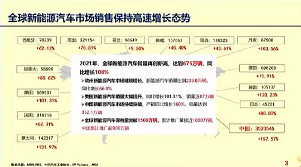 万钢2022百人会论坛演讲ppt-电观(1)_02.png