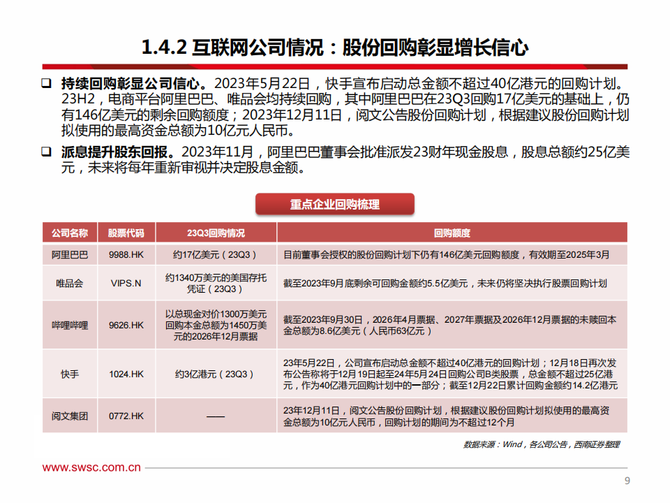 海外科技行业2024年投资策略：把握科技创新趋势，关注AI软硬件机会_09.png