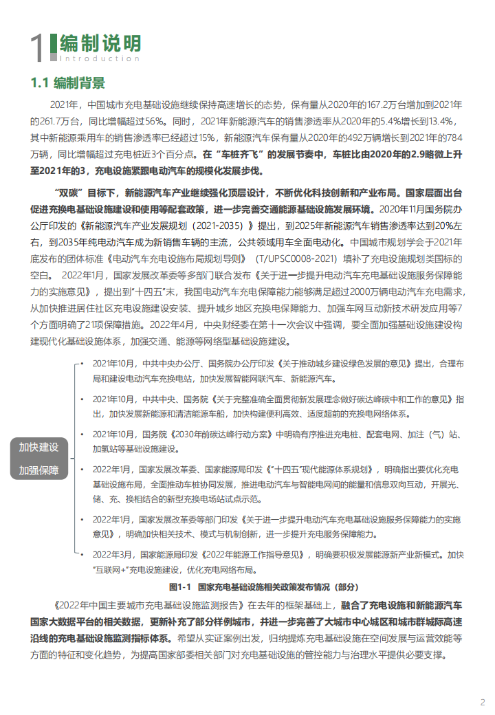 12.中规院：2022年中国主要城市充电基础设施监测报告_05.png